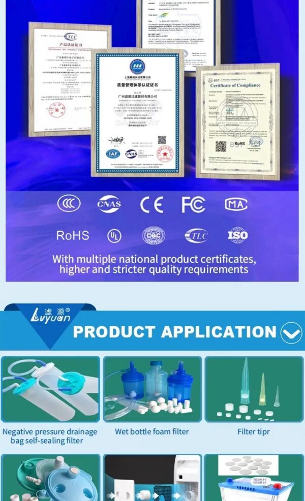 Pneumatic Plastic Muffler Silencer with Sound Absorbing Pneumatic Plastic Muffler Silencer with Sound Absorbing