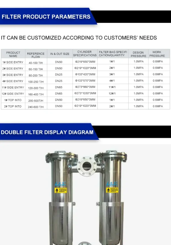 Stainless Steel Deplux Filter Housing Stainless Steel Deplux Filter Housing