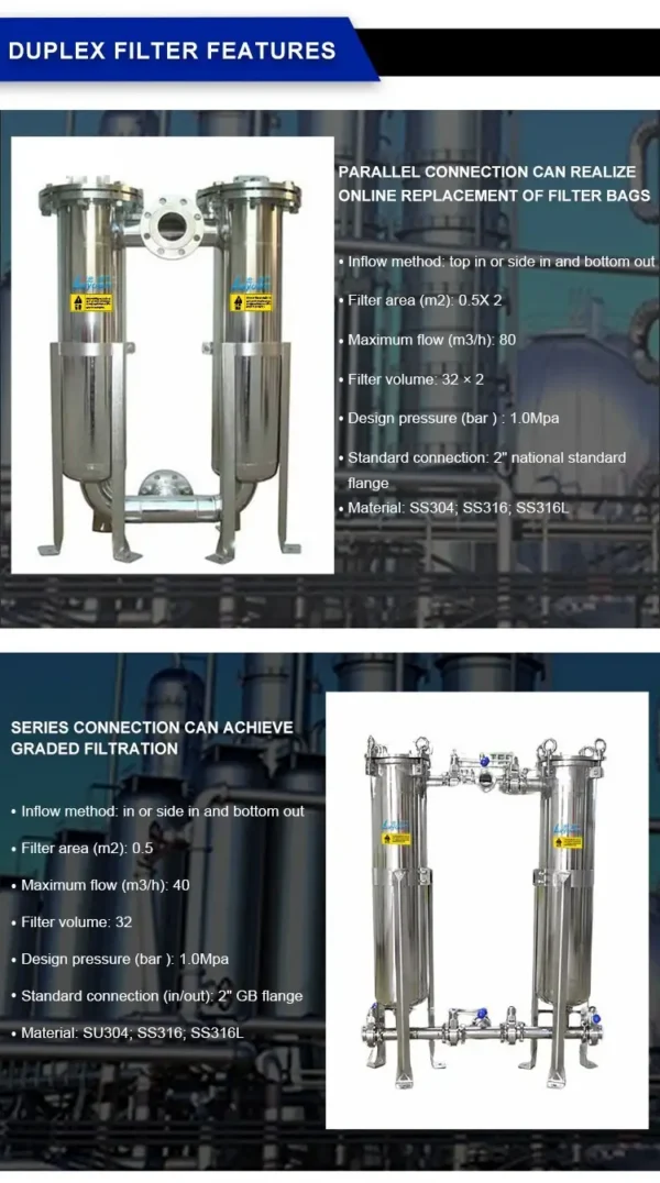 Stainless Steel Deplux Filter Housing Stainless Steel Deplux Filter Housing