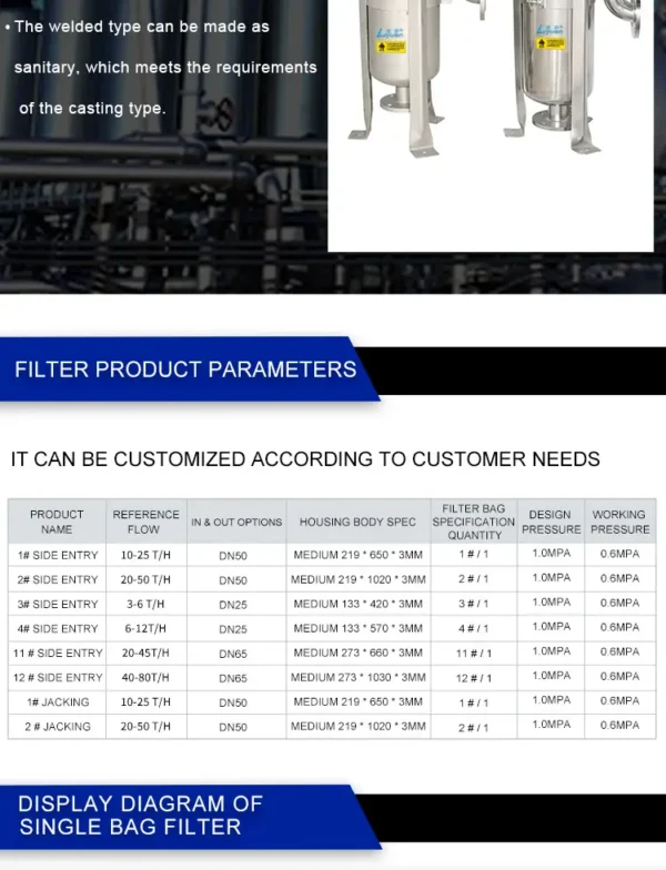 Stainless Steel SS304 316L Single Bag Filter Housing
